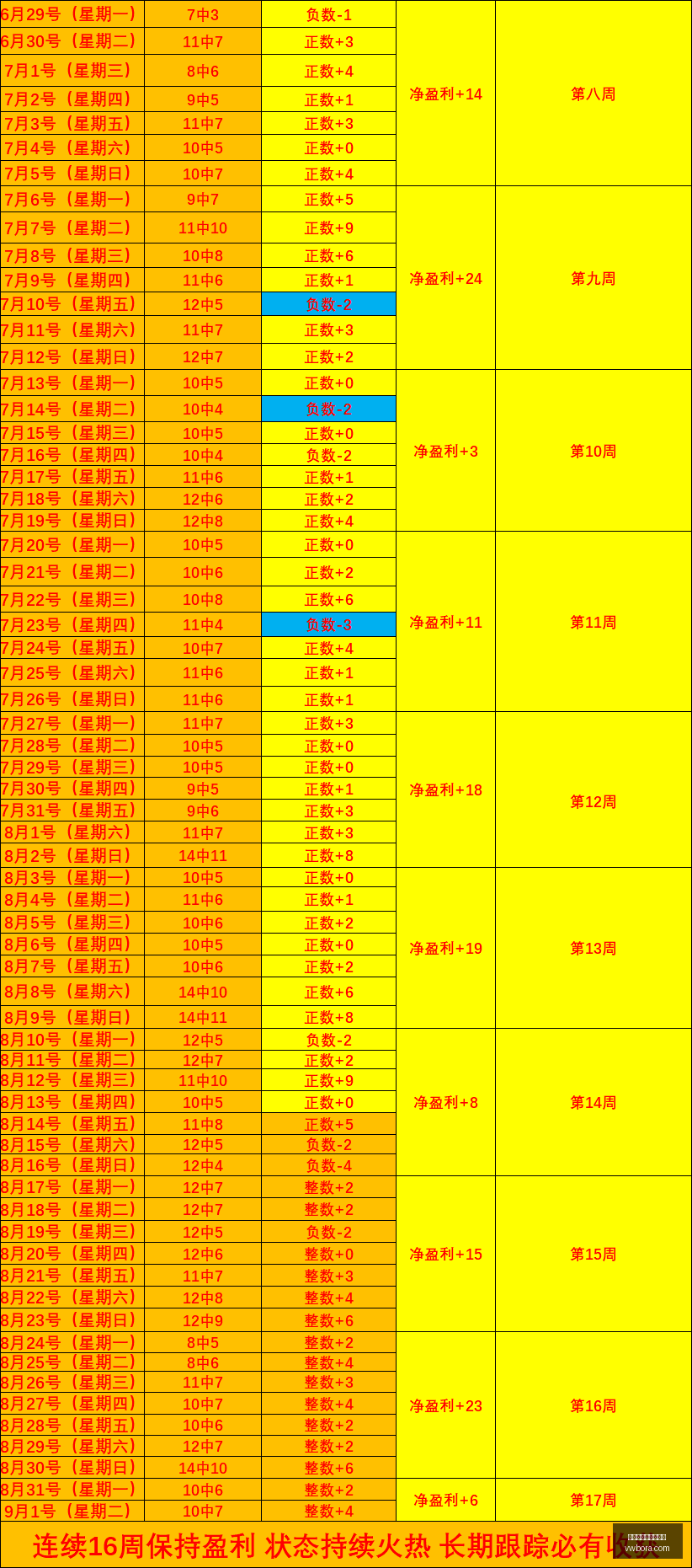 朱民深度解,中国经济转,亚太地区迎,最新百家乐下注策略官网,最新百家乐下注策略App下载,最新百家乐下注策略网页版,最新百家乐下注策略娱乐平台,最新百家乐下注策略备用入口