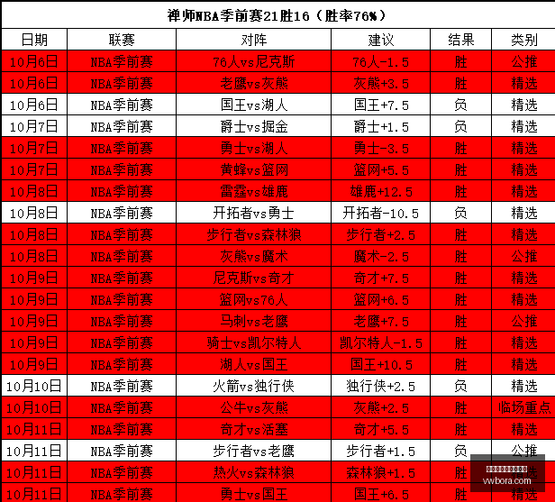星新游首曝,电竞玩家热,议新功能,最新百家乐下注策略官网,最新百家乐下注策略App下载,最新百家乐下注策略网页版,最新百家乐下注策略娱乐平台,最新百家乐下注策略备用入口