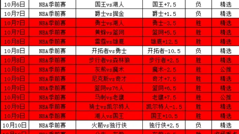 星新游首曝，电竞玩家热议新功能